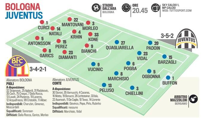 juvekaskus-juventus-fc-spa-2013-2014-gt-bench-quotjuventini-kaskusquot-in-here