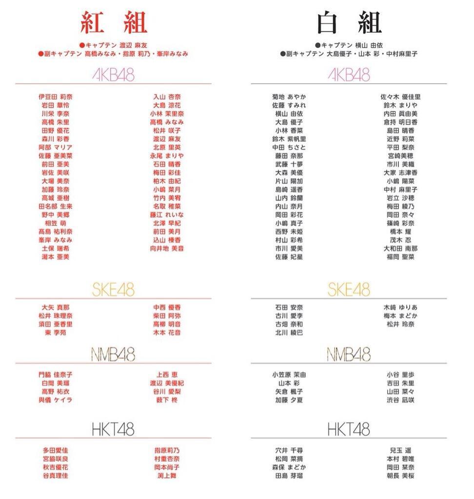 kaskus-jkt48---part-23