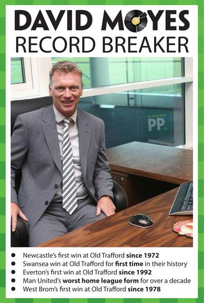 Moyes Plan for MU