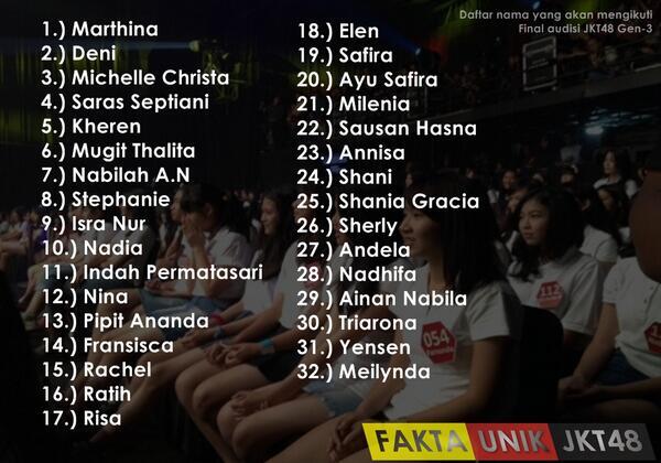 kaskus-jkt48---part-25