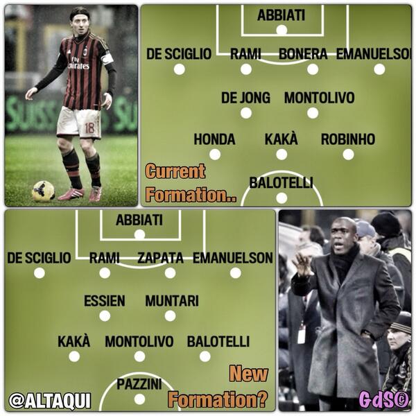 associazione-calcio-milan-2013---2014---part-1