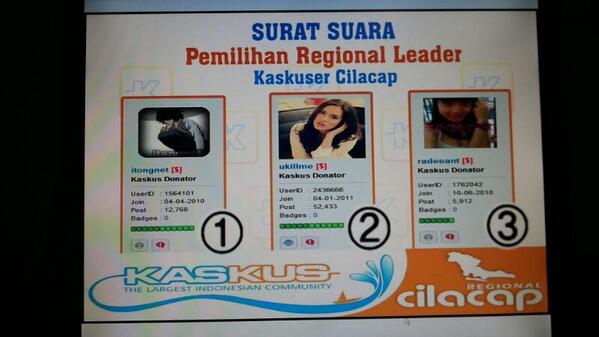 &#91;Field Report&#93; Pemilihan RL Regional Cilacap