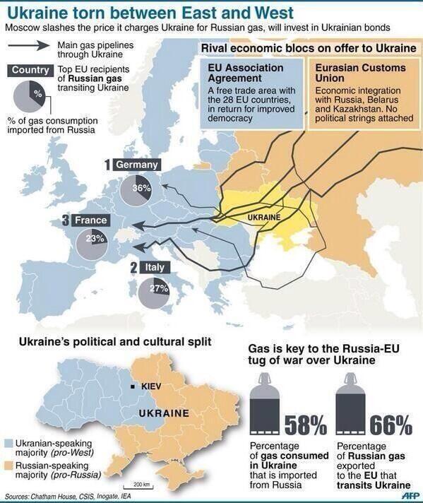 wartaperang---krisis-ukraina-meningkat-ribuan-pasukan-rusia-mendarat-di-krimea