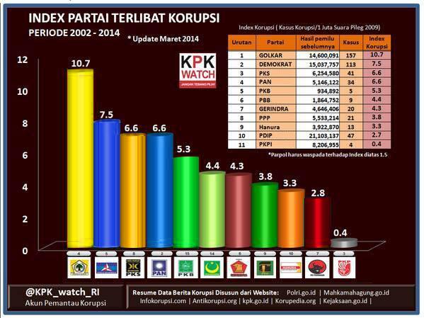 sblm-kedelete-lg-mari-share-berpikir-simple-dan-realistis-tentang-kmp