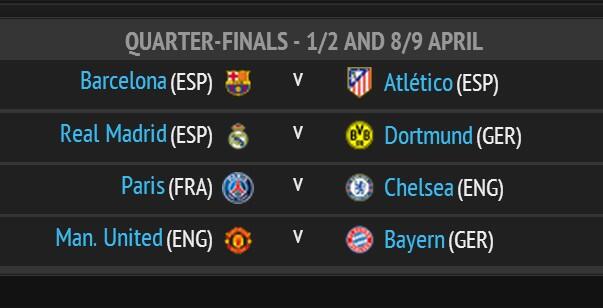 babak-8-besar-inilah-hasil-undian-perempat-final-liga-champions-2014