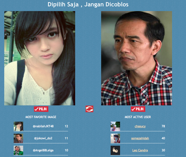 Jangan Dicoblos, Pilih saja JKT 48 atau Caleg, Capres Indonesia 2014!