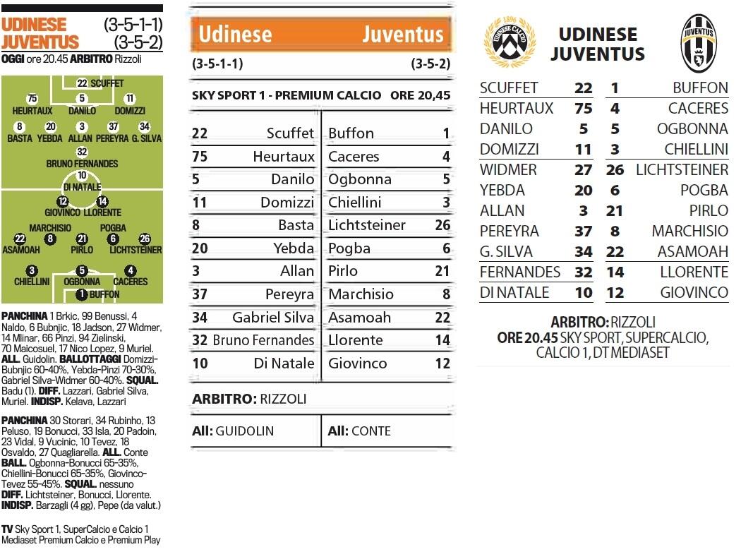 juvekaskus-juventus-fc-spa-2013-2014-gt-bench-quotjuventini-kaskusquot-in-here---part-1