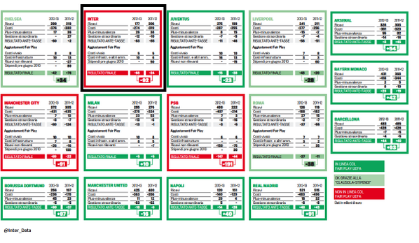 internazionale-s-kaskus-fans-club---season-2013-2014---no-jono-no-party----part-1