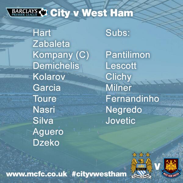 Manchester City Juara Barclays Premier Leageu Season 2013/2014