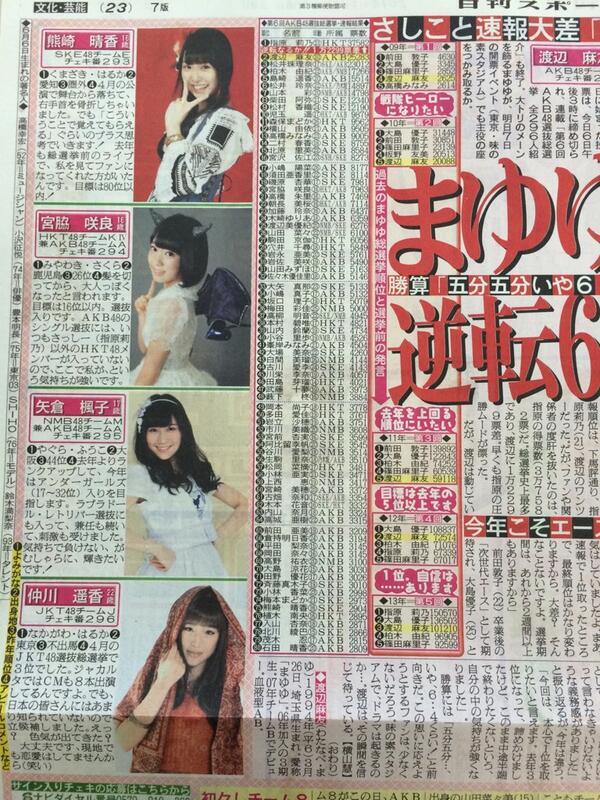 kaskus-jkt48---part-30