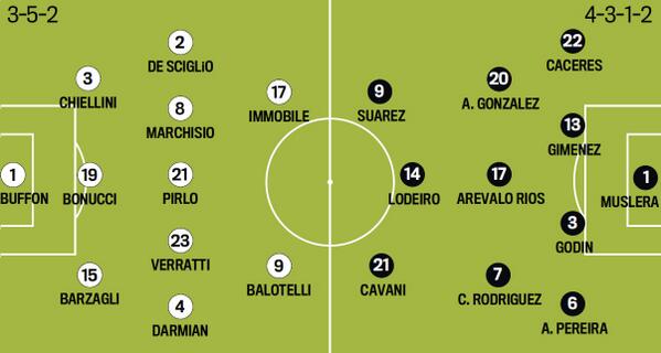 9733973397339733961896199618-la-nazionale-azzurri-d039italia-9618961996189733973397339733---part-2