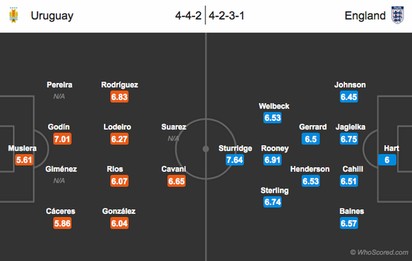 lounge-forum-sundul-bola-diskusi-yuk-seputar-piala-dunia-2014-cek-rules