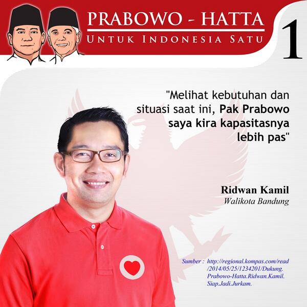 Ternyata Para Tokoh Ini Mendukung Pasangan Prabowo - Hatta