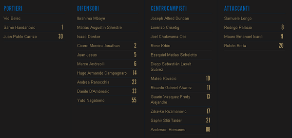 internazionale-s-kaskus-fans-club---season-2013-2014---no-jono-no-party----part-1