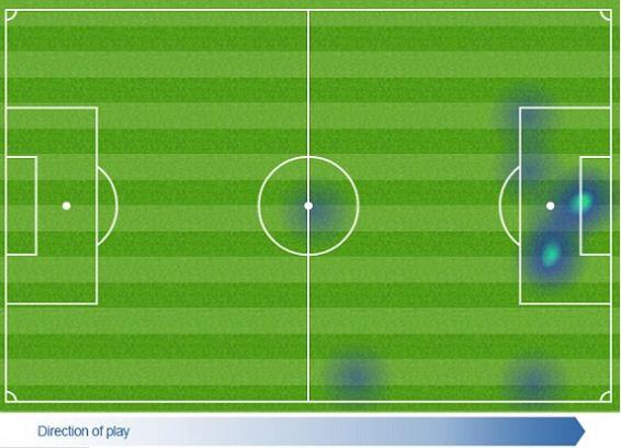 akfc-arsenal-kaskus-fans-club--goonercoaster-season-2014-2015----part-1