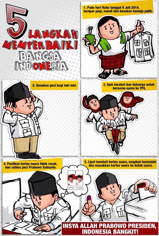 Lima Langkah memperbaiki Bangsa Indonesia