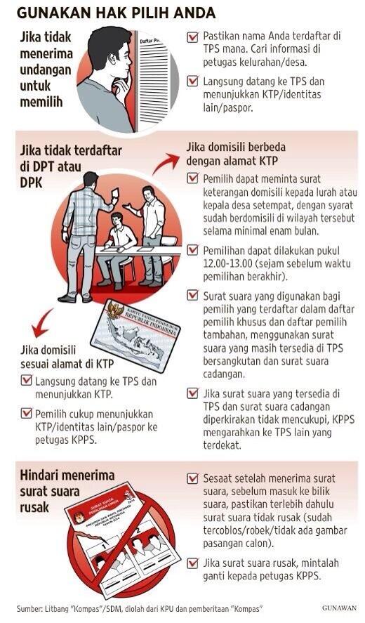 Gan, Ada Kabar Gembira Untuk Kita Semua !! | KASKUS