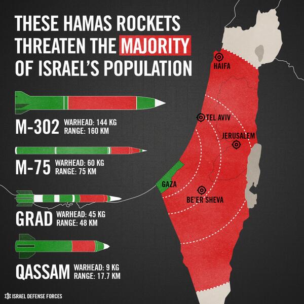 israel-biadab-umat-islam--kristiani-masuk-gan