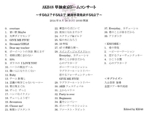 kaskus48-family-ksk48---kirara-drive---part-6