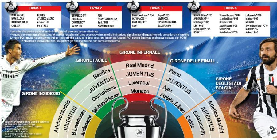 juvekaskus-indojuvejuventusfccalciomercato14-15preseason-tour-asia-indonesia
