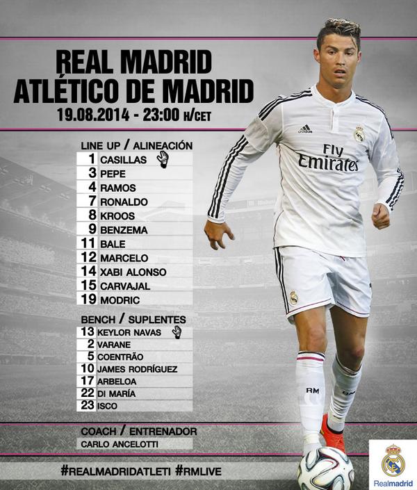 real-madrid-club-de-ftbol----celebrate-la-decima-pre-temporada