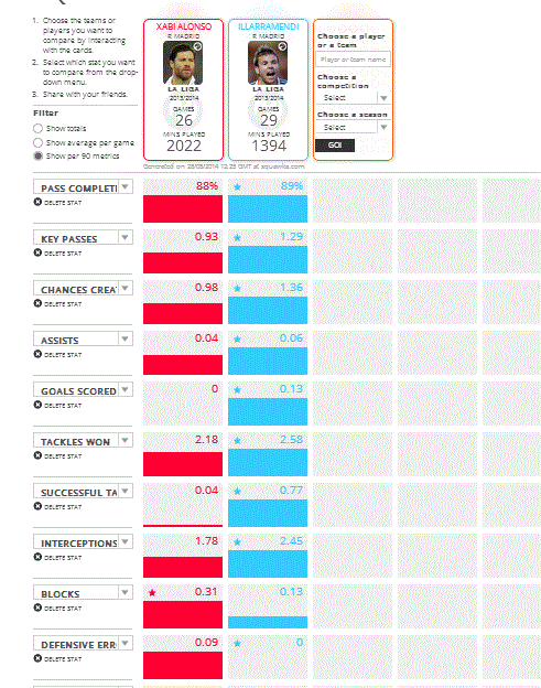 real-madrid-club-de-ftbol----hasta-la-muerte-2014-2015