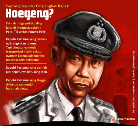 SIAPA YANG MAU JADI POLISI ?