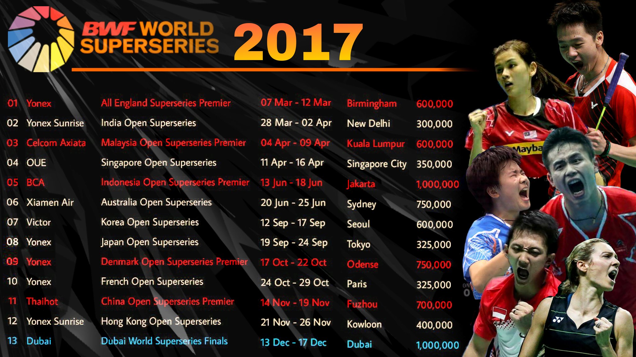 bwf-calendar-event-update-tournament-news-issues-results-ranking-etc