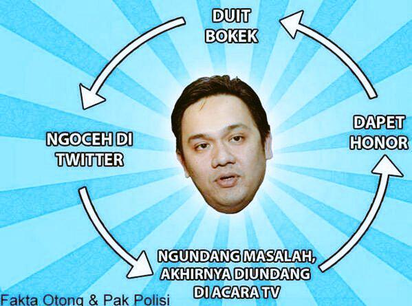 &#91;No SARA&#93; Cara agar mendapatkan Perhatian orang banyak