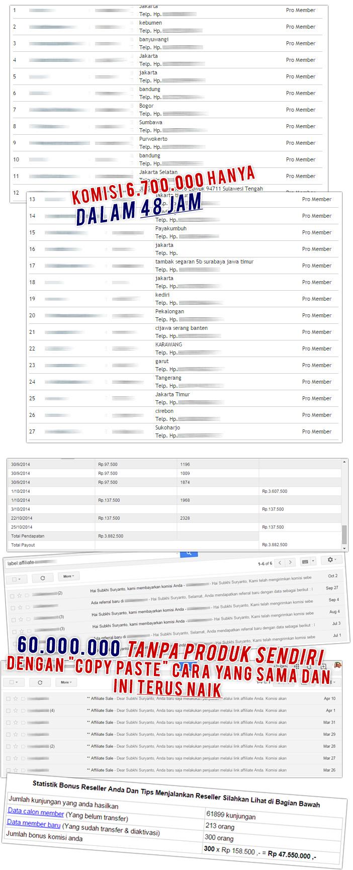 Rahasia Menghasilkan Uang Melimpah Dari Internet