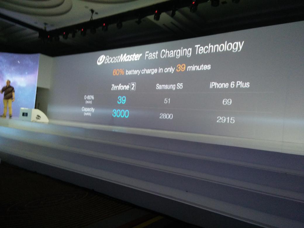 Live Report: Hebohnya Launching Zenfone 2