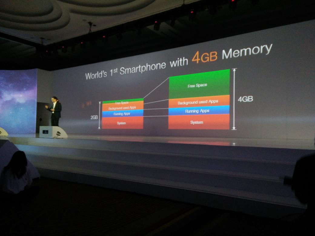 Live Report: Hebohnya Launching Zenfone 2