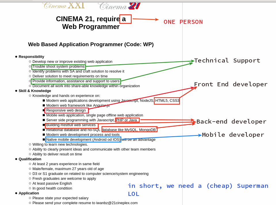 lounge-programmer-edisi-tukang-nasi-goreng-naik-gondola