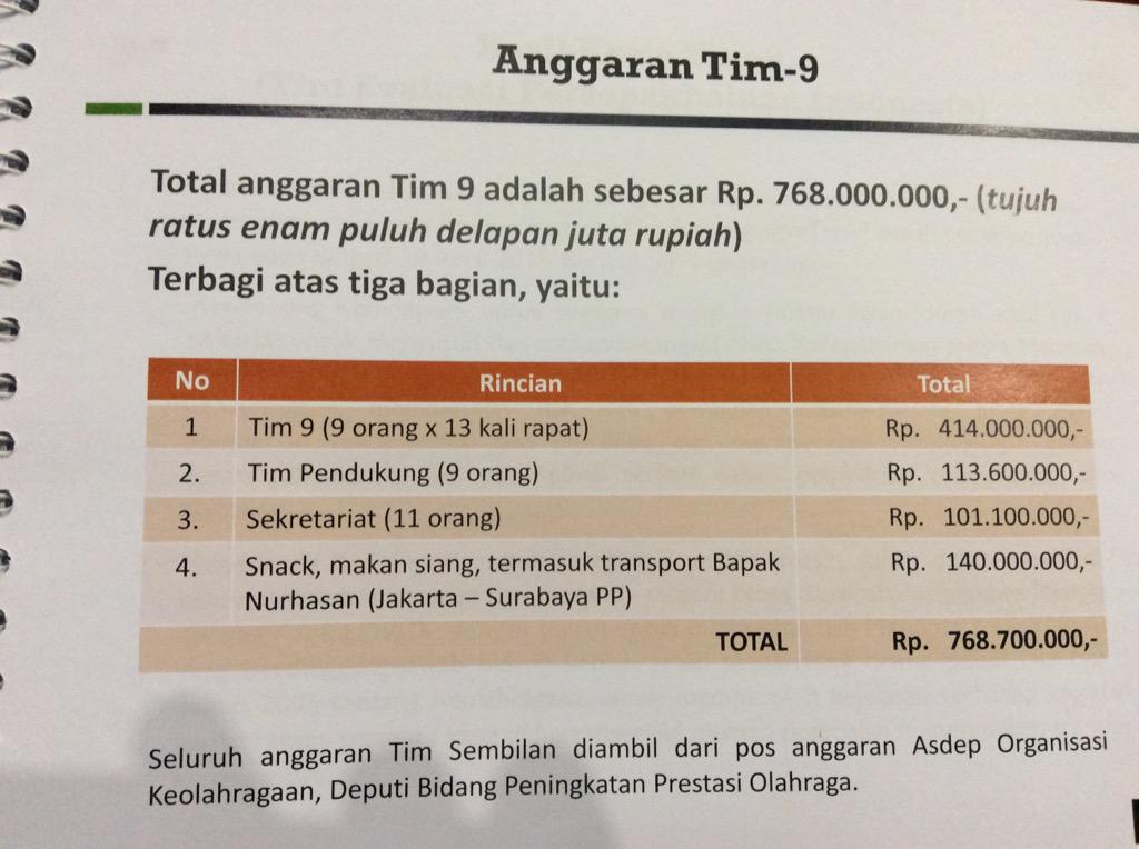forum-diskusi-sepakbola-nasional----part-1