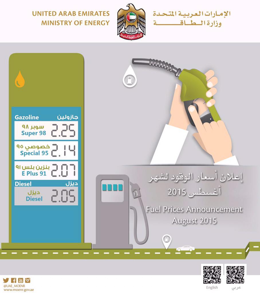 harga-bensin-di-uae-per-agustus-2015