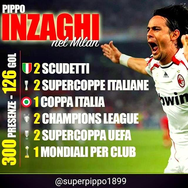 Fakta Menarik Filippo Inzaghi 