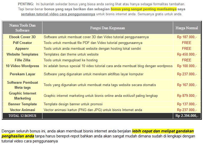 Rahasia Menghasilkan Uang Melimpah Dari Internet