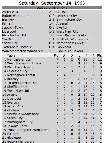 spectre-soccer-room-2015-2016------part-3