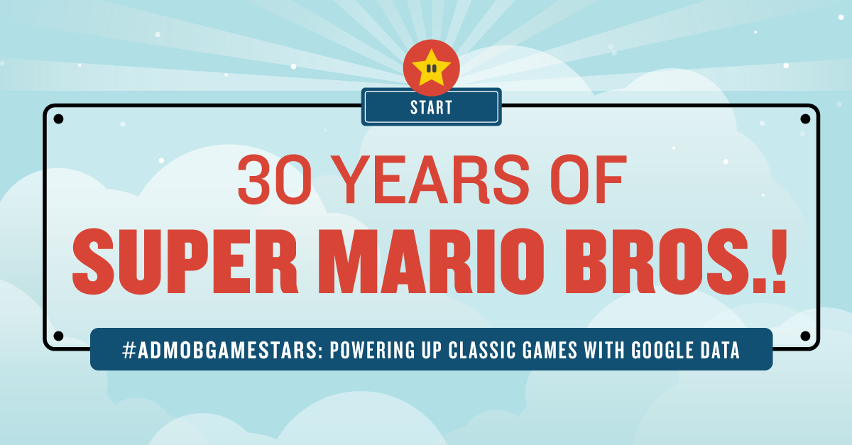 HAPPY BIRTHDAY SUPER MARIO! SHARE PENGALAMAN AGAN DENGAN GAME SUPER MARIO DISINI!