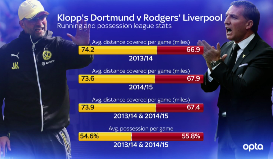 l4us-liverpool-forum-kaskus---season-2015-2016