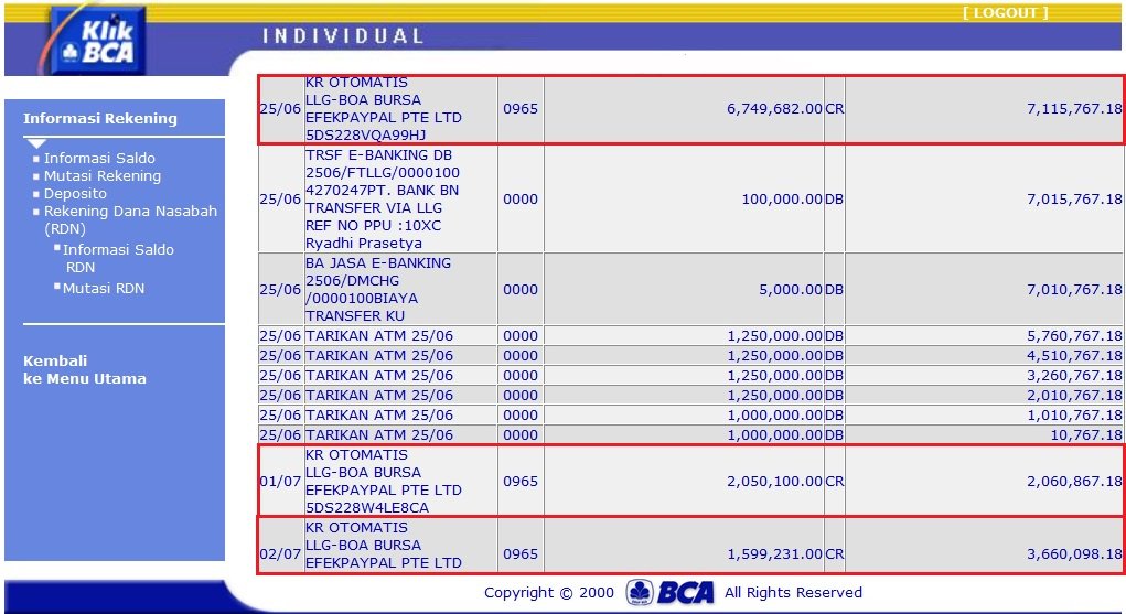 WHAFF Rewards bikin android anda menghasilkan uang $$$