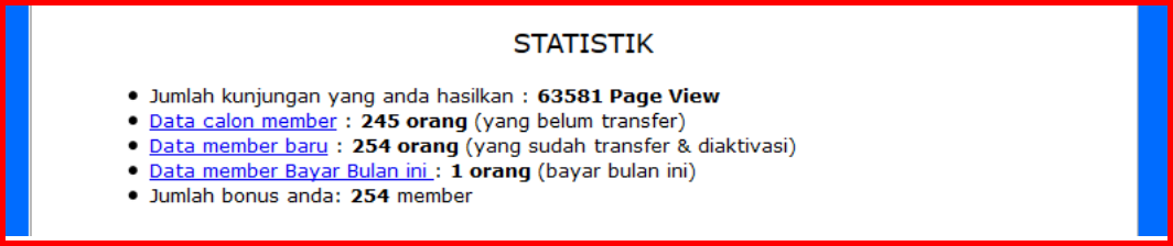 Study Case 120 Juta Dari Affiliate Lokal