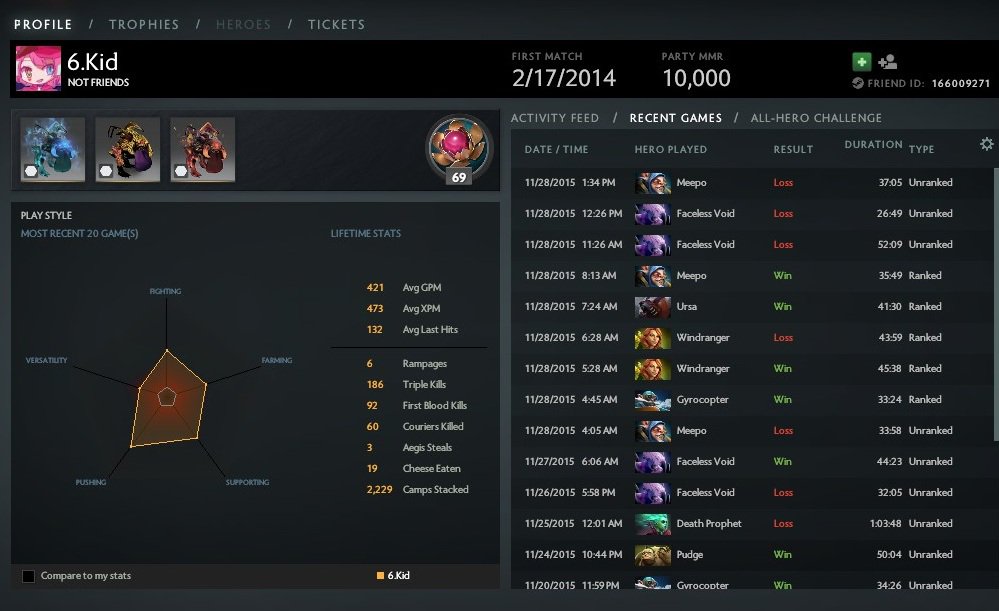 &#91;ASK&#93; temen siapa nih gan?!?!?! party mmr tumpeh tumpeh 