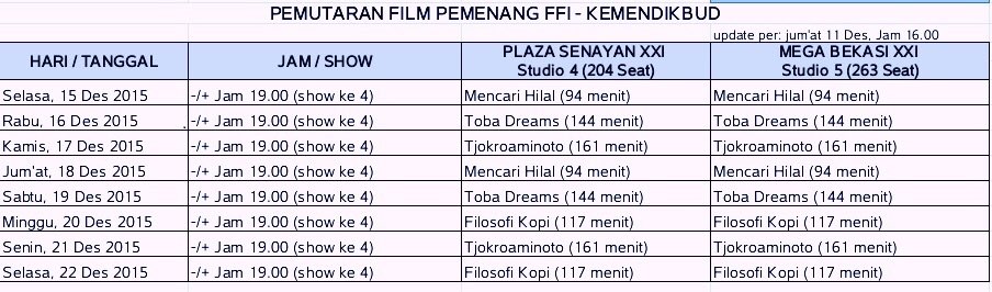 review-film-mencari-hilal