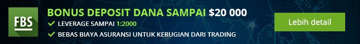 fbs-forex-broker---deposit--withdrawal-menggunakan-bank-lokal