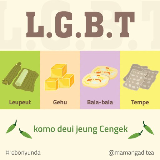 LGBT Menurut Ane.. Menurut Agan?