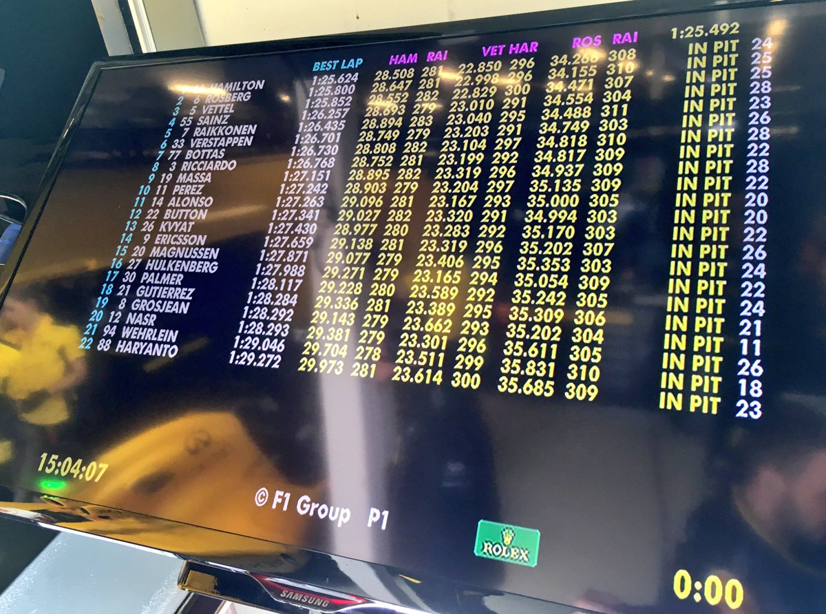 rio-haryanto---racing-career----part-1