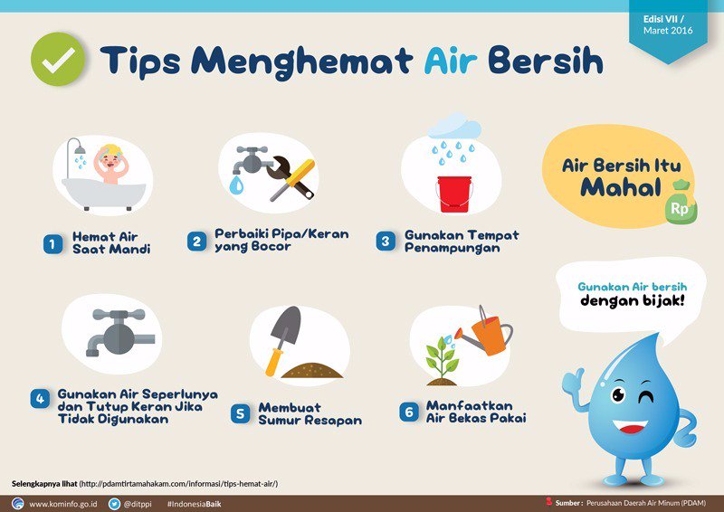 &#91;EVENT LINGKUNGAN&#93; Ketika Air Bersih Lebih Mahal Dari Berlian