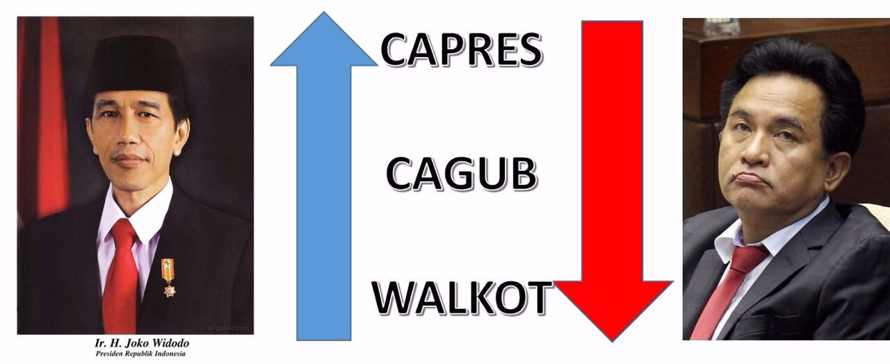 gerindra-yusril-belum-pasti-masuk-penjaringan-cagub