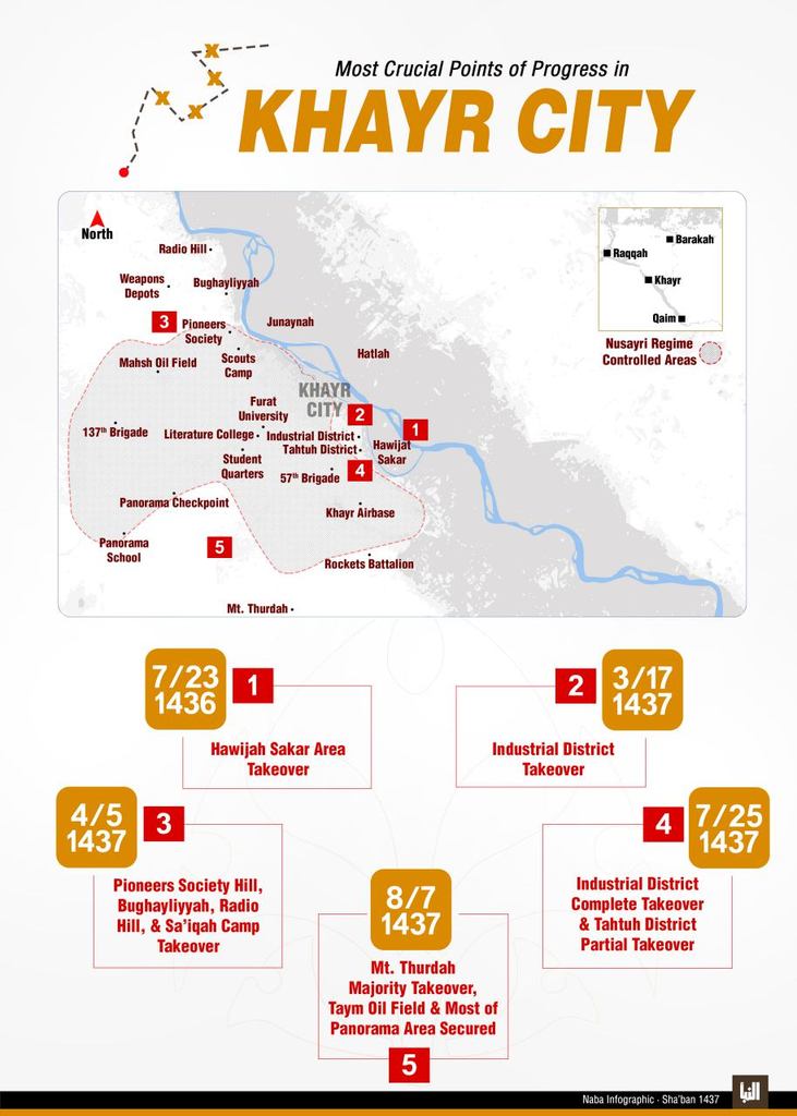 raja-yordania-umumkan-dimulainya-pd-3-meliputi-indonesia-hingga-california